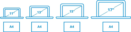 Verschillende laptop formaten voor senioren