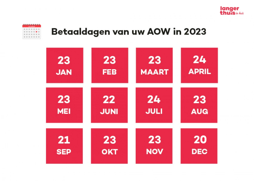 AOW betaaldagen 2023