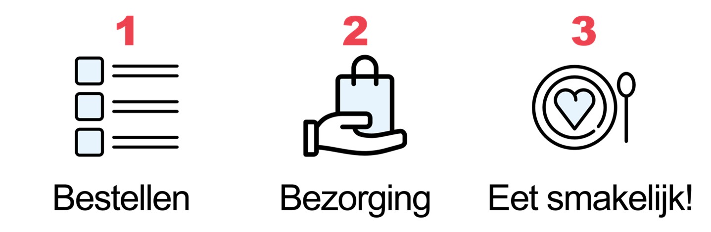 uitgekookt maaltijd bestellen
