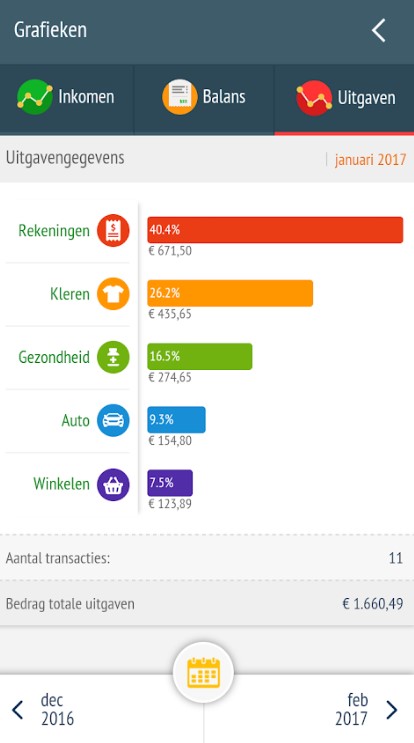 digitaal huishoudboekje